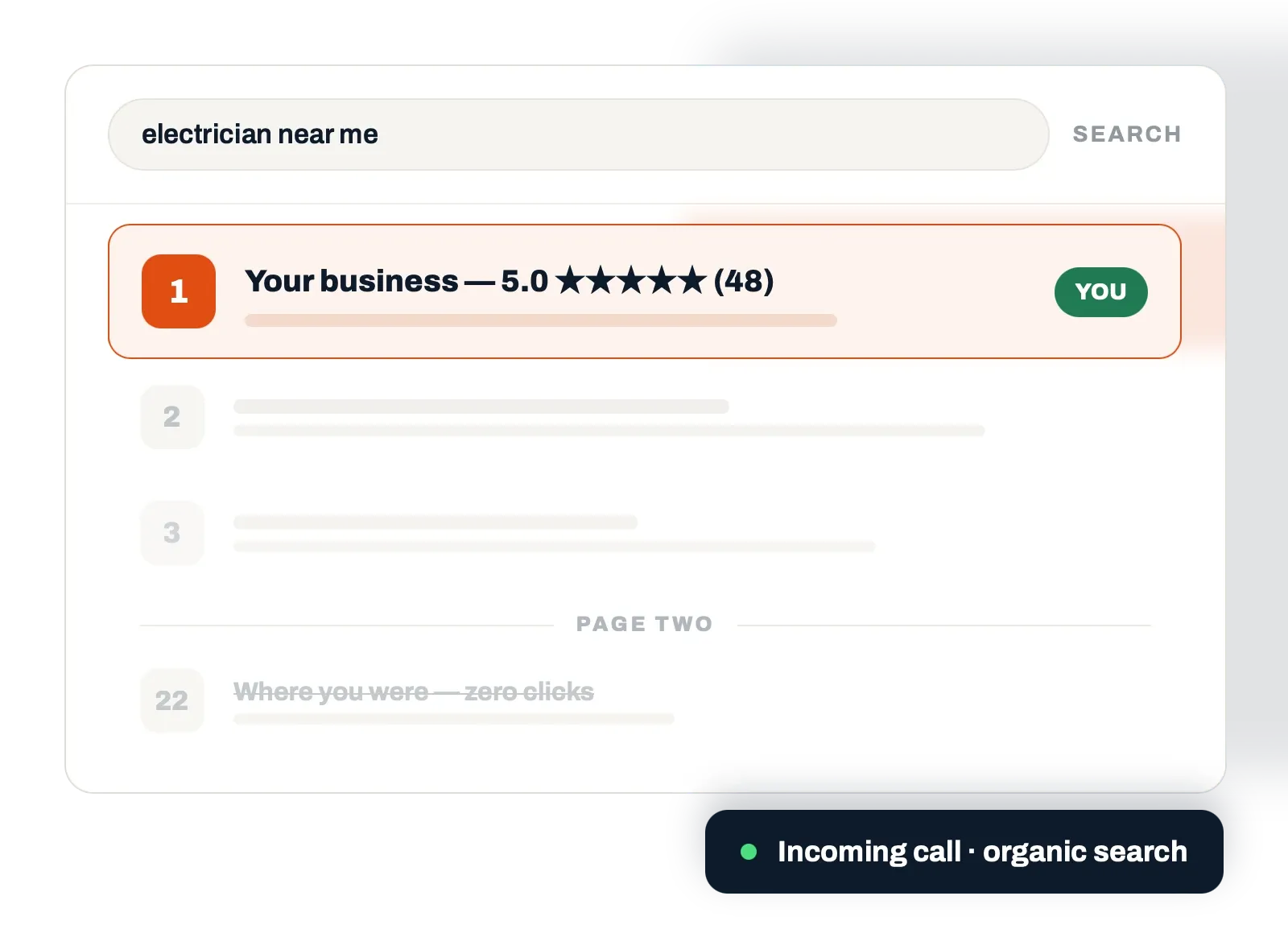SEO agency serving Beverley: local business ranked #1 on Google for 'carpet fitter near me', up from page two, driving organic calls via Design Lincs.